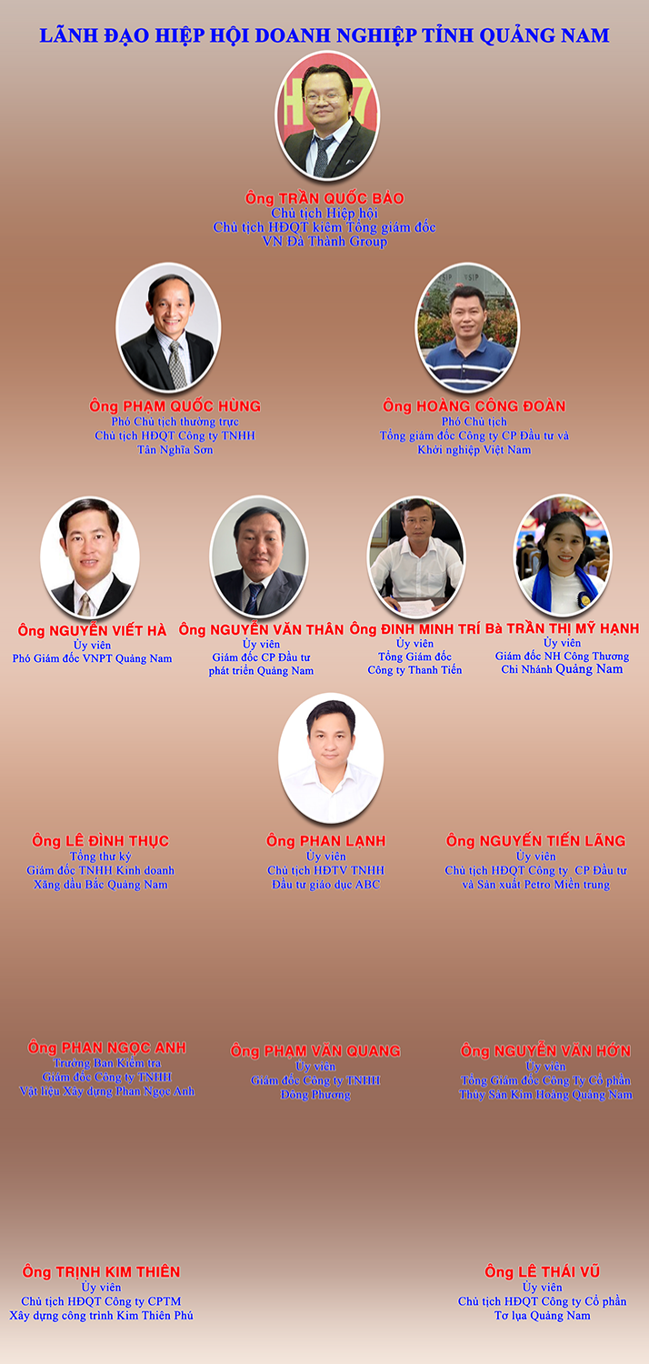 anh lanh dao bch moi nhat 2020